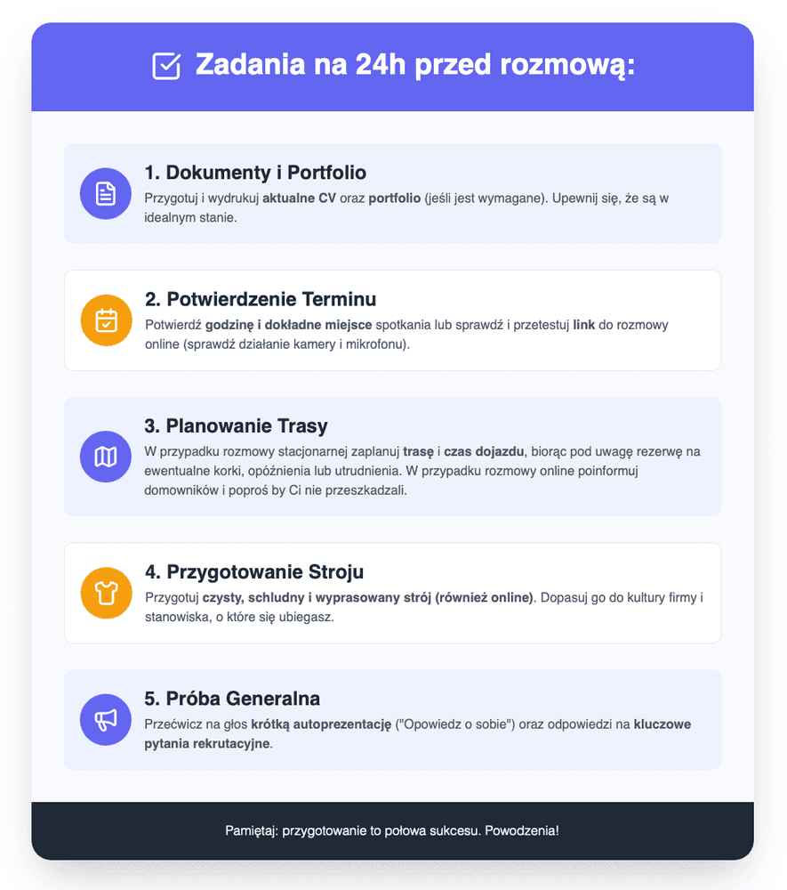 Checklista zadań do wykonania na 24 godziny przed planowaną rozmową.